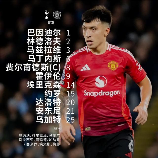 开云体育官网-【联赛杯】索兰克双响阿马德破门，热刺主场4比3曼联